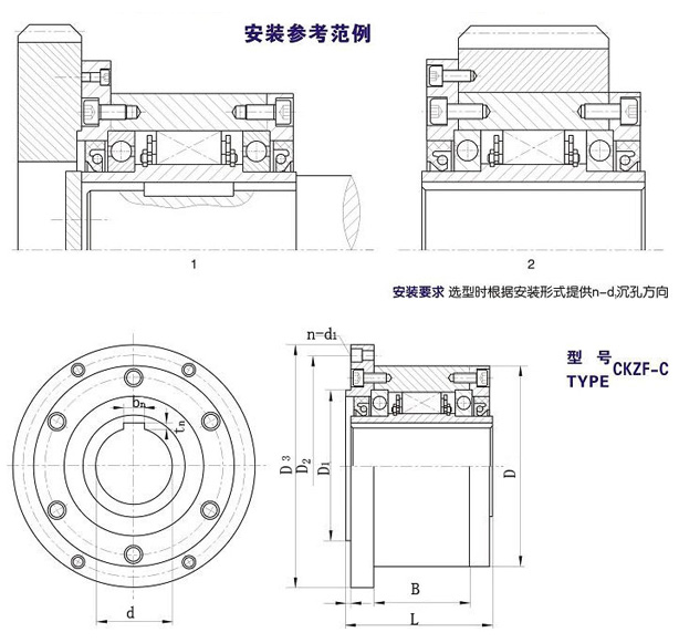 CKZF-C楔塊式超越羞羞漫画成人漫画型號