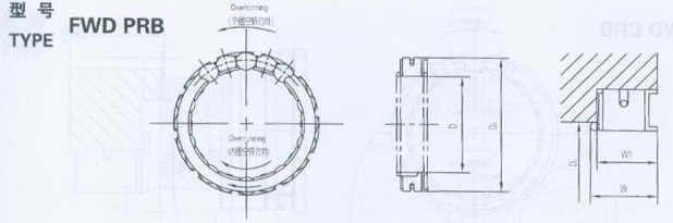 FWD PRB超越單向羞羞漫画成人漫画結構圖