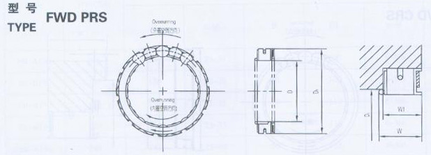 FWD PRS楔塊單向羞羞漫画成人漫画結構圖