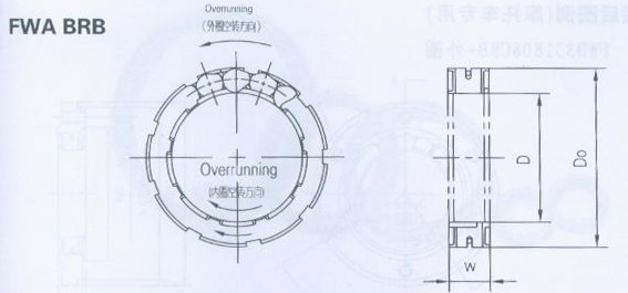 FWA BRB單向超越羞羞漫画成人漫画結構圖